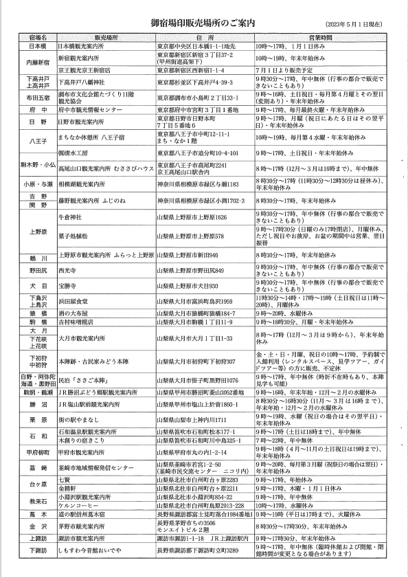 甲州街道御宿場印めぐり | ほくとナビ